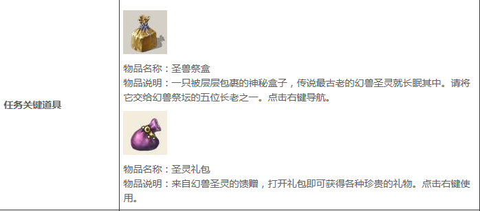 魔域新手必知操作!升级和活动全攻略,还有老手不知道的最新福利