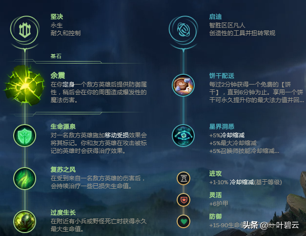 英雄联盟:辅助英雄万金油"锤石"在排位赛上的应用实操