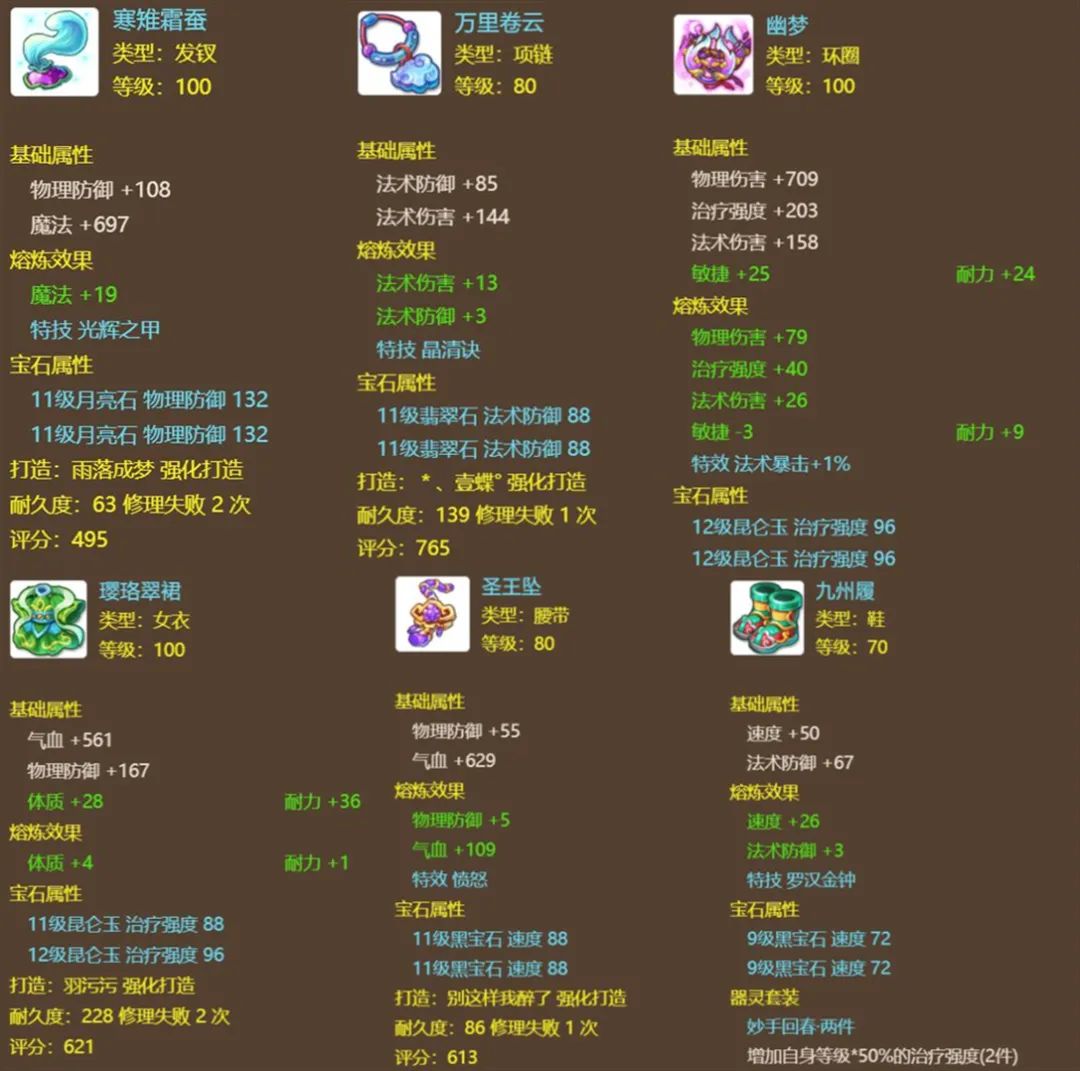 梦幻西游手游:拥有神兽的神威角色仅卖61元!到底有什么秘密?