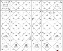 传奇石墓阵下七层走法图
