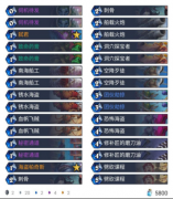 炉石传说奇数贼卡组（奇