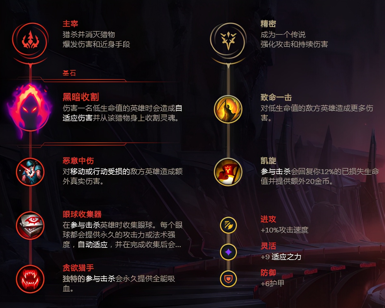 快把你的幕刃卖掉!神话星蚀才是穿甲流女枪的最佳选择