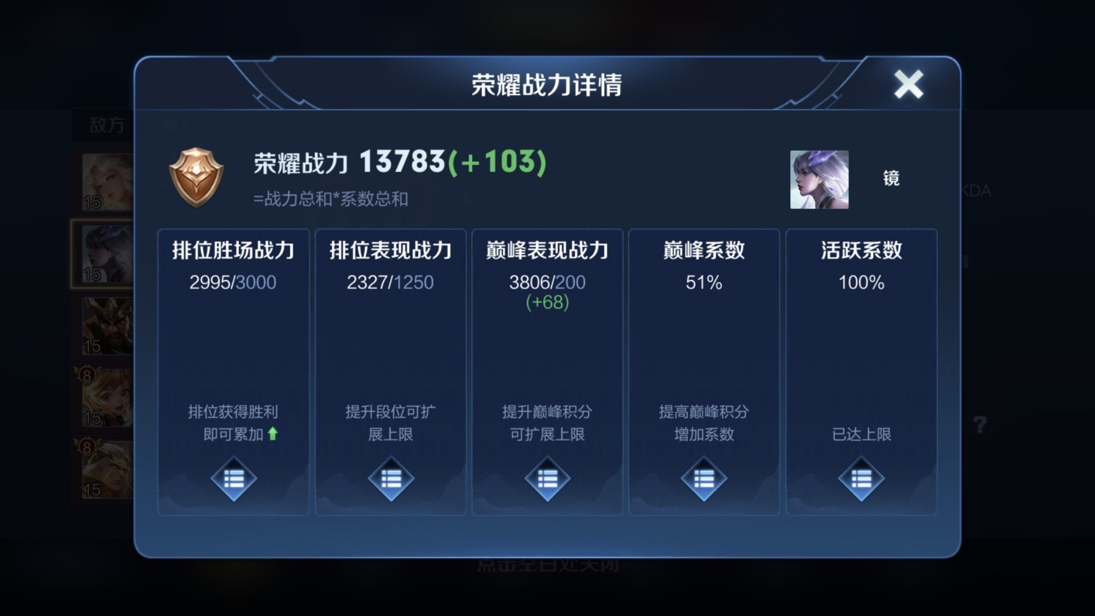 想上个省级英雄很难?荣耀战力的细节加成打满就可以轻松获得金牌
