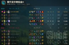 英雄联盟加里奥出装（加里奥符文天赋加点） 