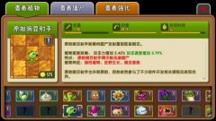 恐龙危机第5天困难全一阶怎么过（恐龙危机第5天通关秘籍） 