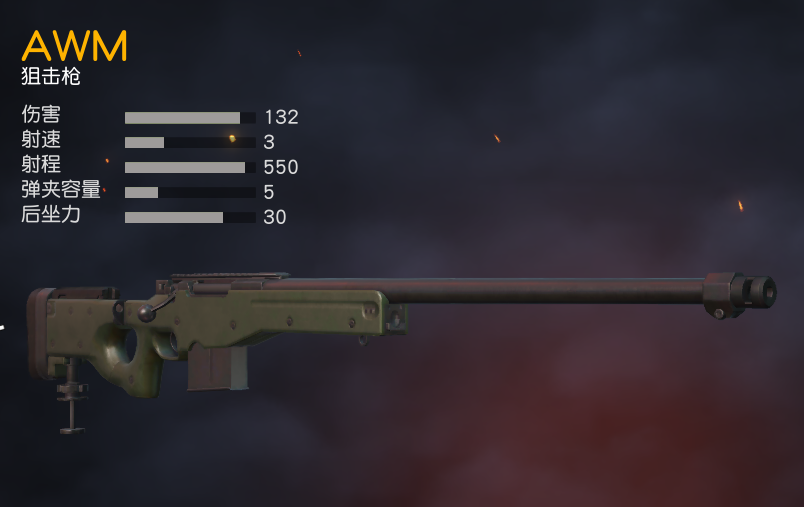 荒野行动：枪械暴力值排行，AWM垫底，第三把听到声音不敢靠近