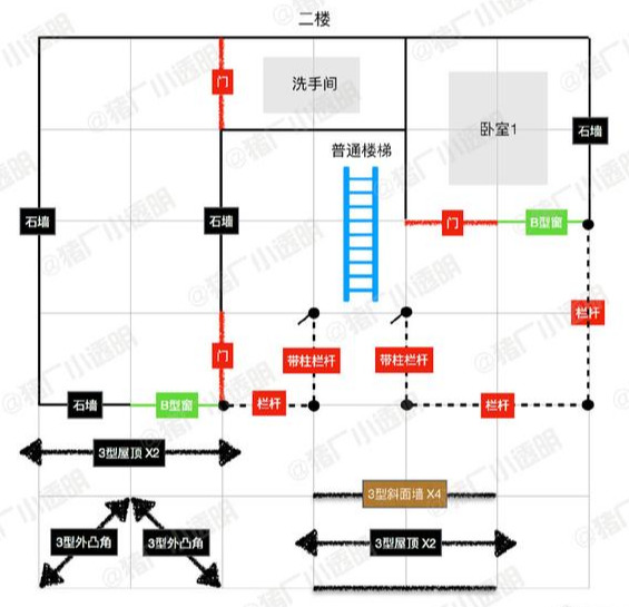 明日之后建筑大师:中国风伪四合院平面设计蓝图!