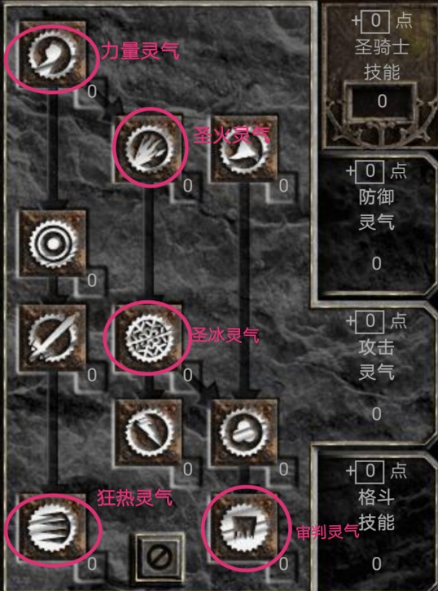 暗黑破坏神2：技能要如何获得和升级？