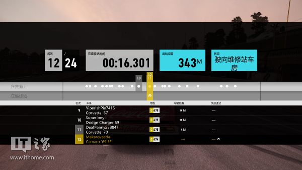 当今赛车的王者：《极限竞速7》体验测评