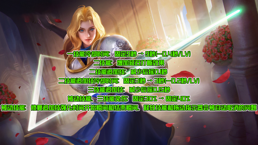 《王者荣耀》夏洛特增强补丁实装 昔日上单霸主白起惨遭挨刀