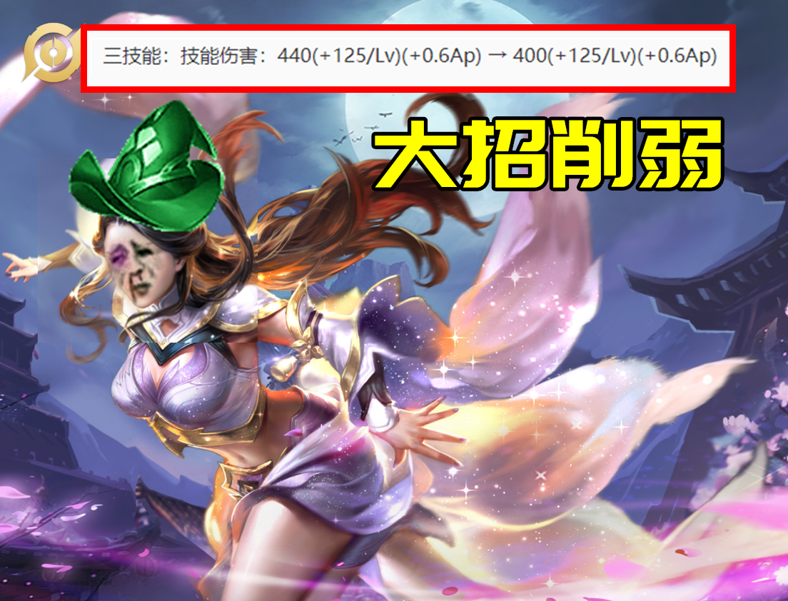 王者荣耀4.28更新:5英雄调整,孙悟空王者归来,艾琳鸟枪换炮