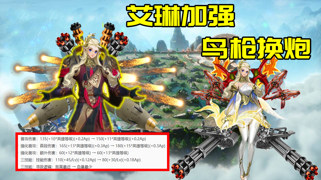 王者荣耀4.28更新:5英雄调整,孙悟空王者归来,艾琳鸟枪换炮