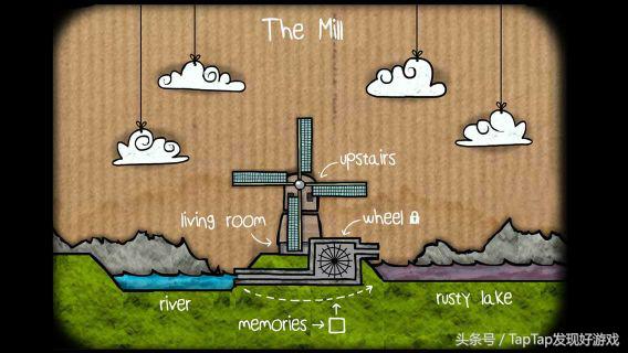 《逃离方块》系列：神秘小方块背后隐藏的秘密