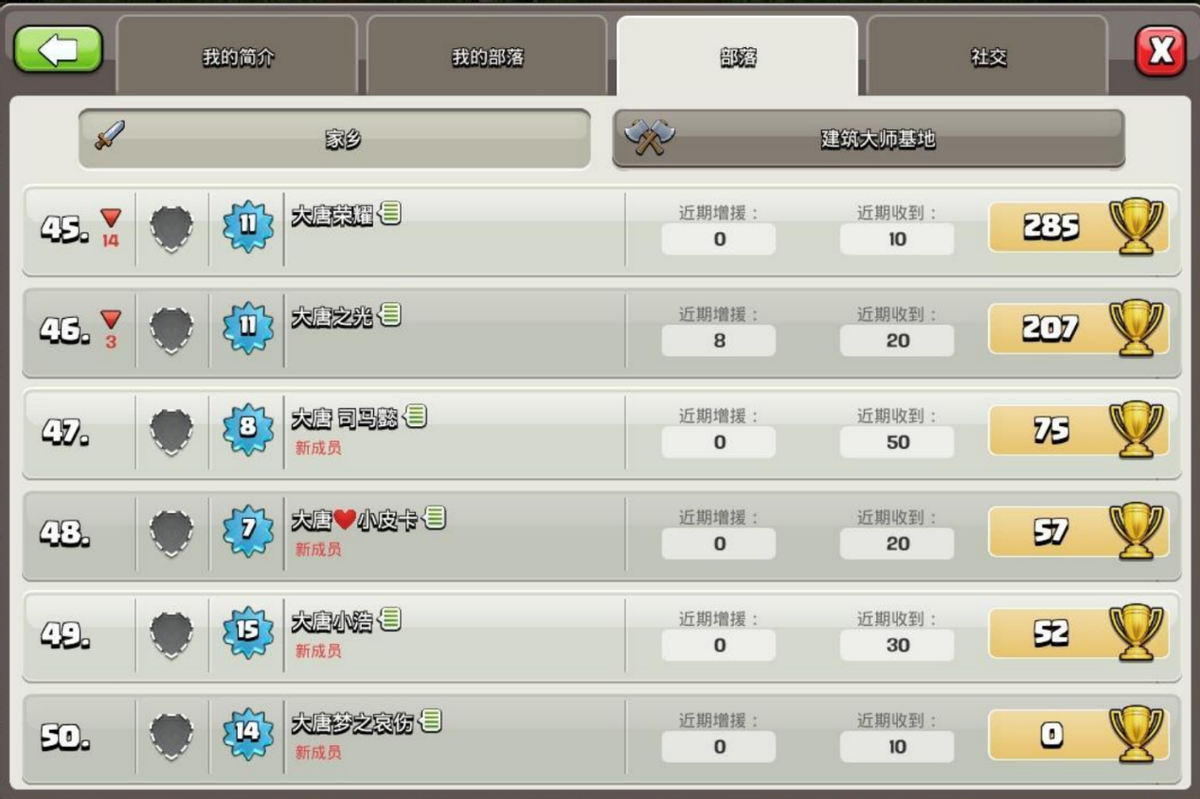 部落冲突老玩家的记忆:大唐天子已没落,这个福利三年后又回归