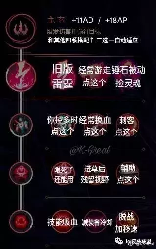LOL新版符文天赋配置大全,只能帮你们到这里!