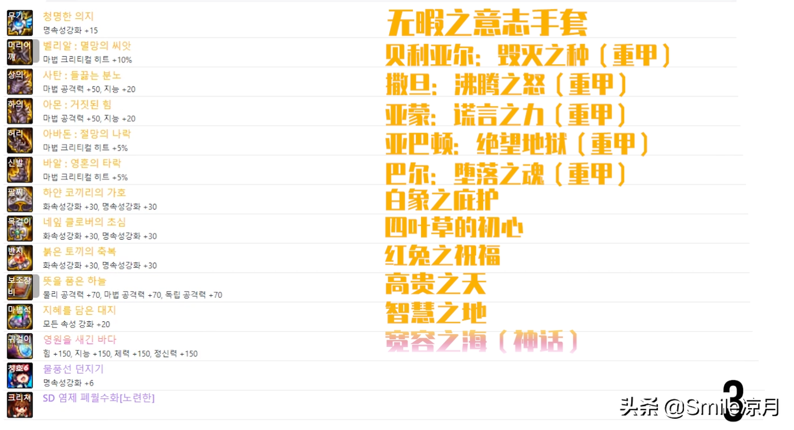 DNF100级版本装备搭配思路与装备搭配和选择（第十期）念帝篇