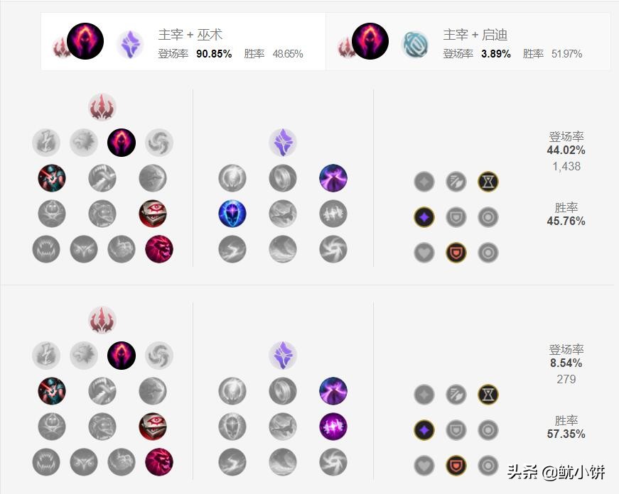 LOL兰博打野是什么奇葩理解,就因为这一改动,成为可能