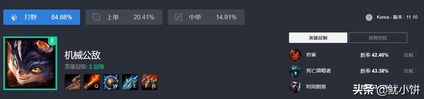 LOL兰博打野是什么奇葩理解,就因为这一改动,成为可能