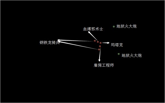 6.2攻略分享地狱火堡垒-1号奇袭地狱火攻略