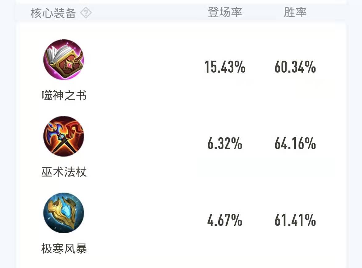 芈月大招无敌小学生都知道,而如何用好连招技能你真的知道吗?