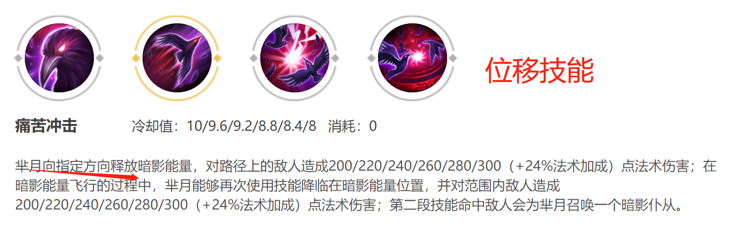 芈月大招无敌小学生都知道,而如何用好连招技能你真的知道吗?