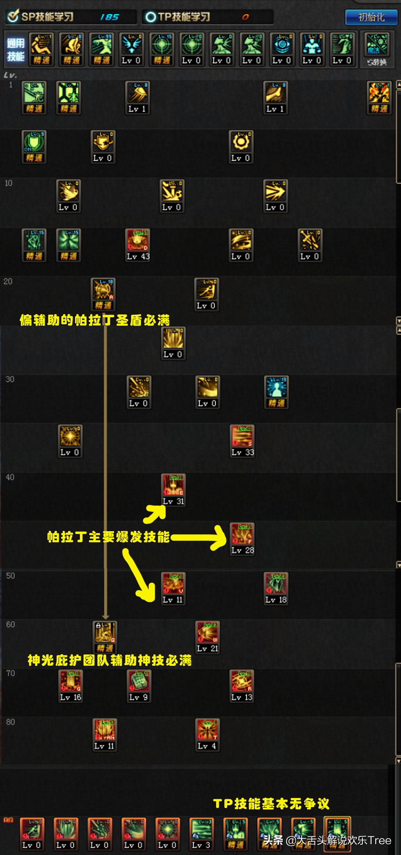 DNF95版本帕拉丁技能加点分析:不用纠结技能取舍,构筑思路不同