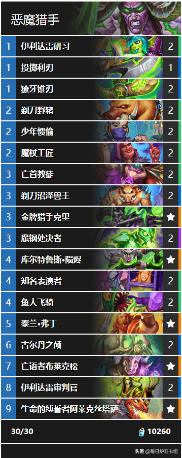 炉石传说:一周高胜率卡组!迷你系列之前的平静