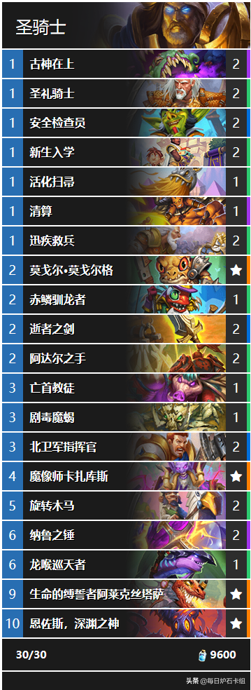 炉石传说:一周高胜率卡组!迷你系列之前的平静