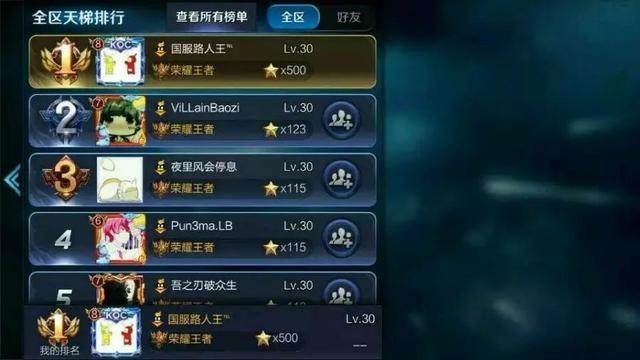 王者荣耀:荣耀王者最高到底能有多少星?你们见过多少星的?