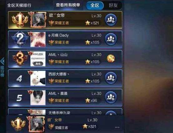 王者荣耀:荣耀王者最高到底能有多少星?你们见过多少星的?