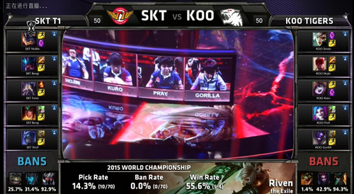 英雄联盟S5总决赛战报：SKT完虐KOO，连胜战绩拿冠军？