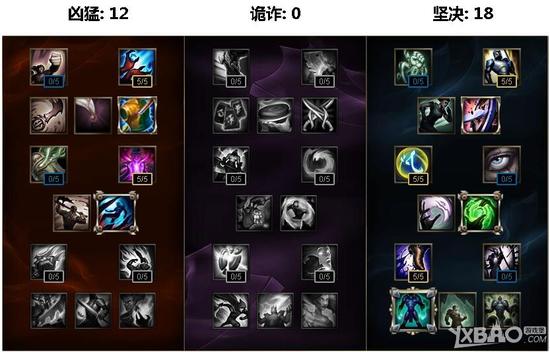 lolS6宝石骑士塔里克重做天赋符文与出装 瓦罗兰之盾塔里克登场