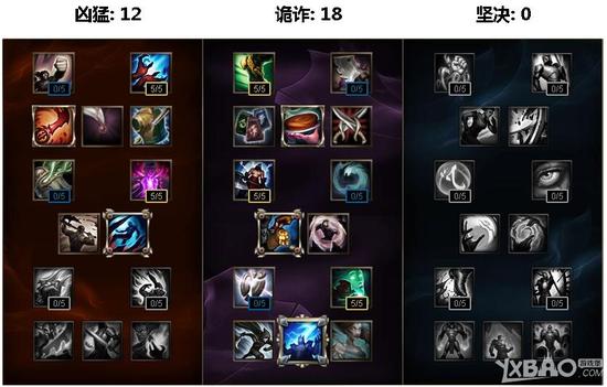 lolS6宝石骑士塔里克重做天赋符文与出装 瓦罗兰之盾塔里克登场