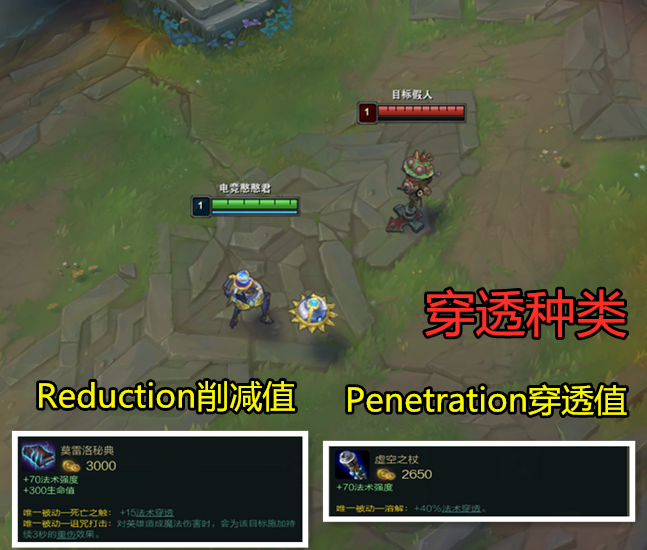 英雄联盟:法术穿透全面解析,如何提升装备收益最大化?
