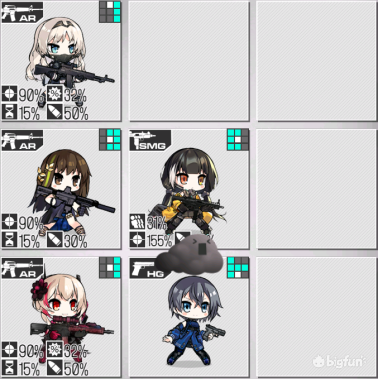 「少女前线」心智升级:RO635改造评测