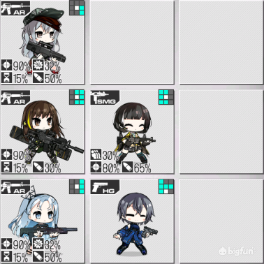 「少女前线」心智升级:RO635改造评测