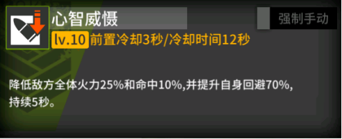 「少女前线」心智升级:RO635改造评测