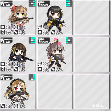 「少女前线」心智升级:RO635改造评测