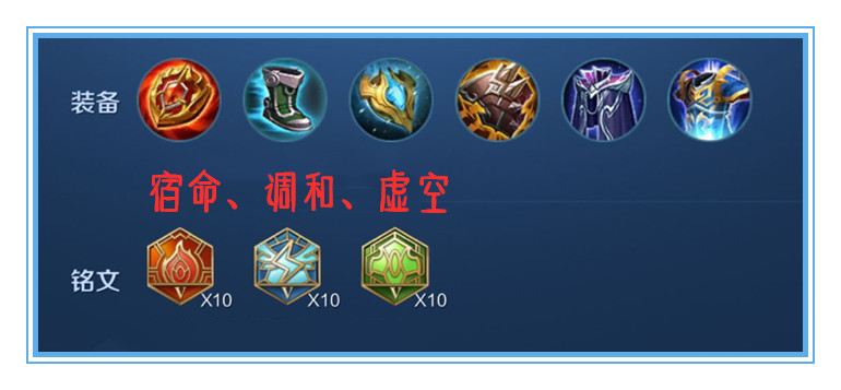 王者荣耀:用数据说话,刘禅应该如何出装,才能收益最大化