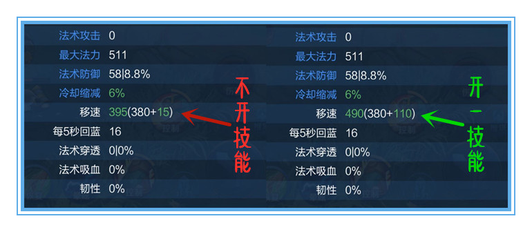 王者荣耀:用数据说话,刘禅应该如何出装,才能收益最大化