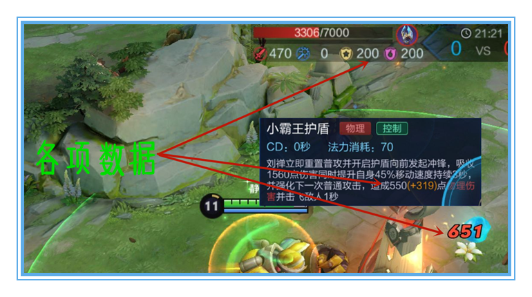 王者荣耀:用数据说话,刘禅应该如何出装,才能收益最大化