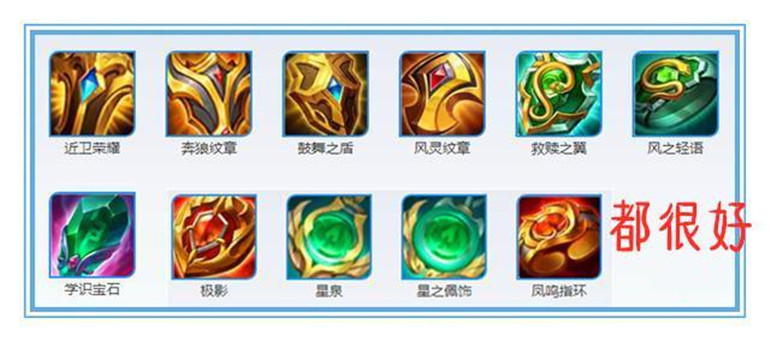 王者荣耀:用数据说话,刘禅应该如何出装,才能收益最大化