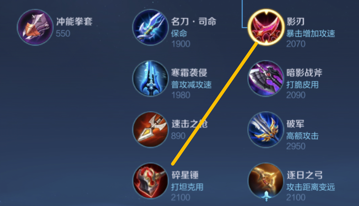 王者荣耀:影刃孙尚香,一个另类的打法,却让孙尚香走出了低迷