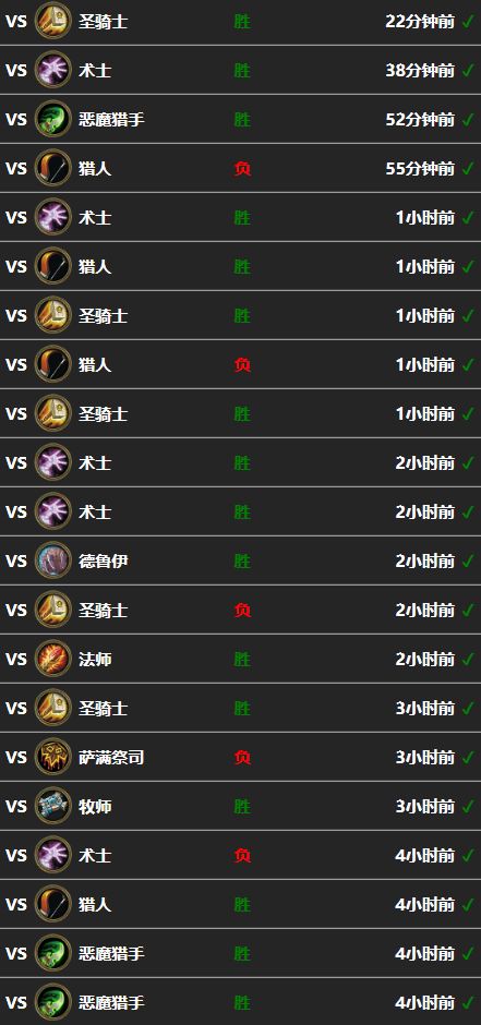 炉石传说卡组:标准模式80%胜率,无名牧上传说攻略