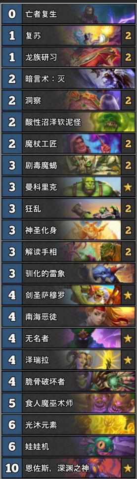 炉石传说卡组:标准模式80%胜率,无名牧上传说攻略