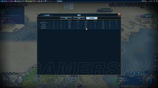 《文明6》新手入门详细图文教学 新手攻略及打法指南