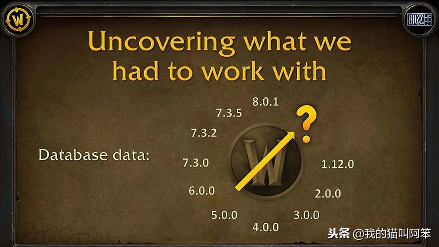 魔兽世界怀旧服:修复历史,重现经典