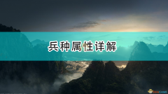 三国全面战争兵种代码（