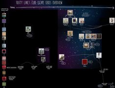 逃离方块锈色湖畔攻略（