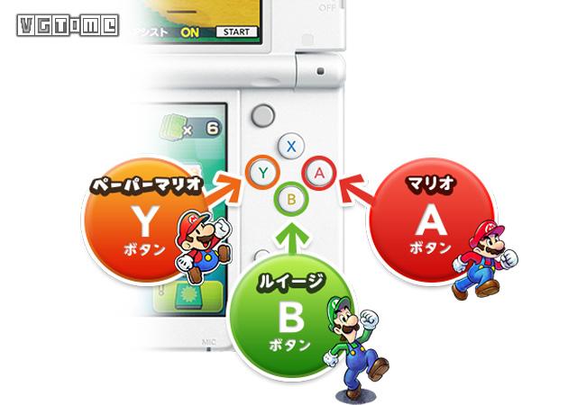 《马里奥与路易RPG：纸片》完全攻略